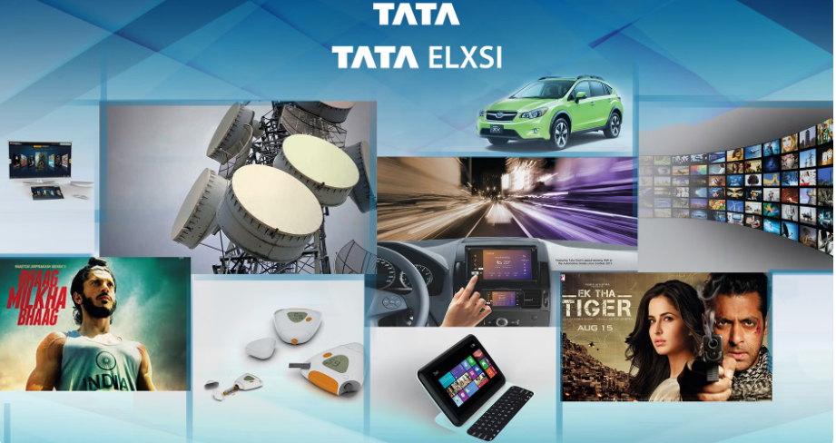 Tata Elxsi and Happiest Minds, will Stocks of these 2 Successful Digital Disruptors make a comeback in FY (2023-24)?