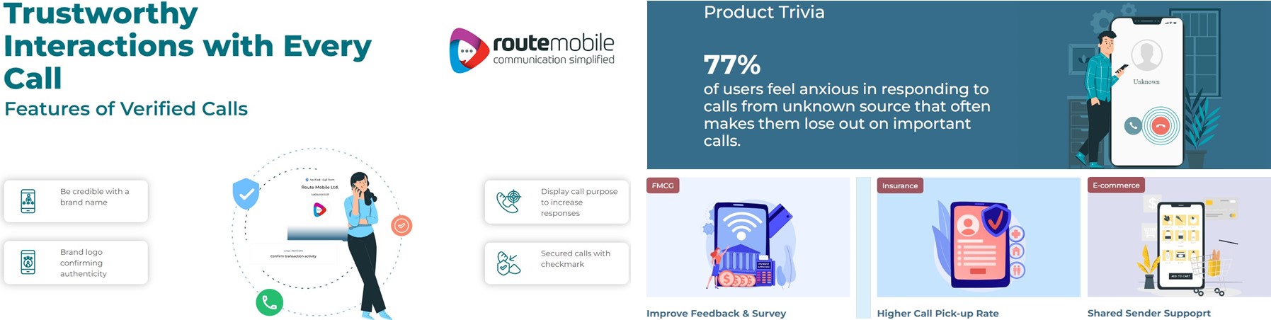 Route Mobile Ltd – The Global Leader In CPaaS & CXPaaS That Powers The Connectivity, Could Be Your Best To Invest In For At Least Next 3 Years